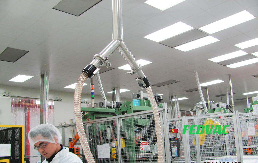 糧食吸塵技術的政策支持方向